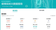 国内各种吃瓜 事件2022020年报,热点追踪与舆论风向
