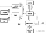国内各种吃瓜 事件聊天框架结构,从热议焦点到幕后真相的深度解析