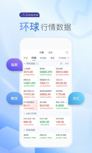 sina财经,洞察投资趋势，把握市场脉搏