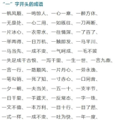 听开头的成语,听风是雨的成语概述