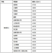 国内各种吃瓜 事件哪里查询表,吃瓜事件查询指南